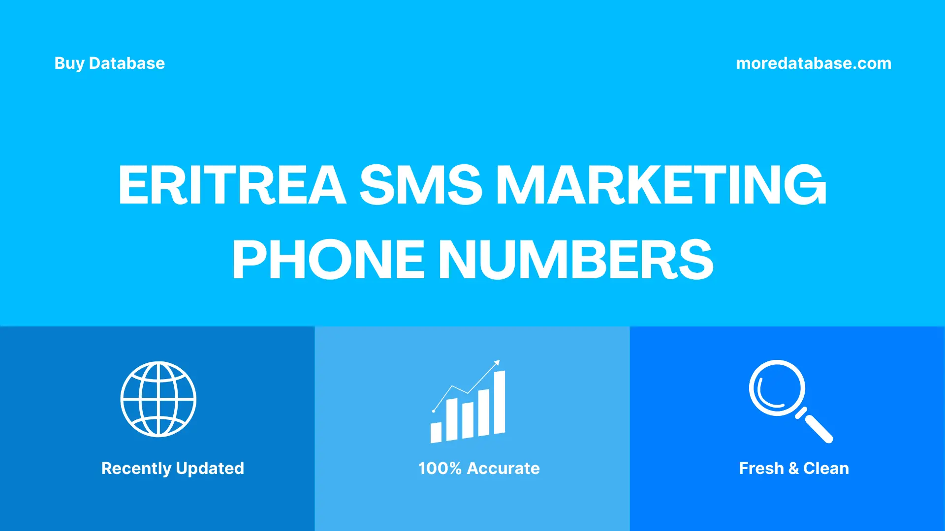Eritrea SMS Marketing Phone Numbers